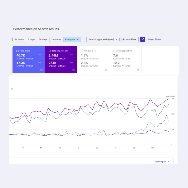 Search Console
